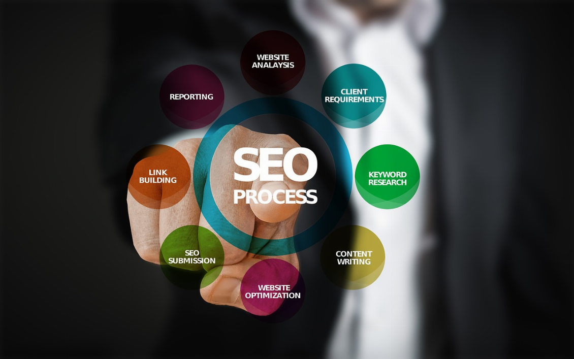 Les piliers du referencement naturel ou SEO